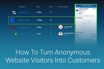 Turn Anonymous Website Visitors